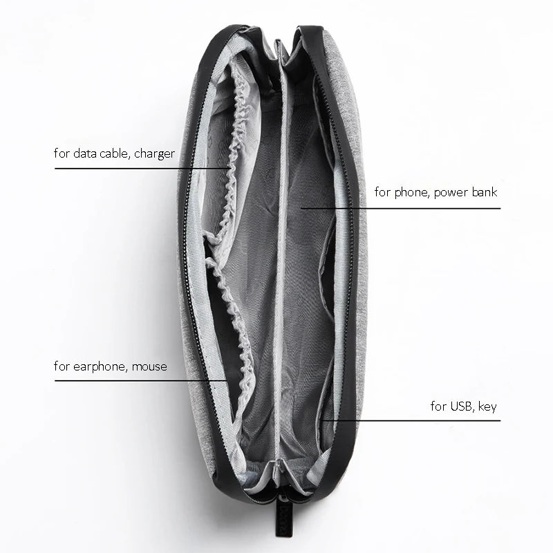 Multifunctional Storage Bag Digital Organizer Pouch Electronic Accessories Storage Bag for Mobile Phone Power Bank Mouse view 4