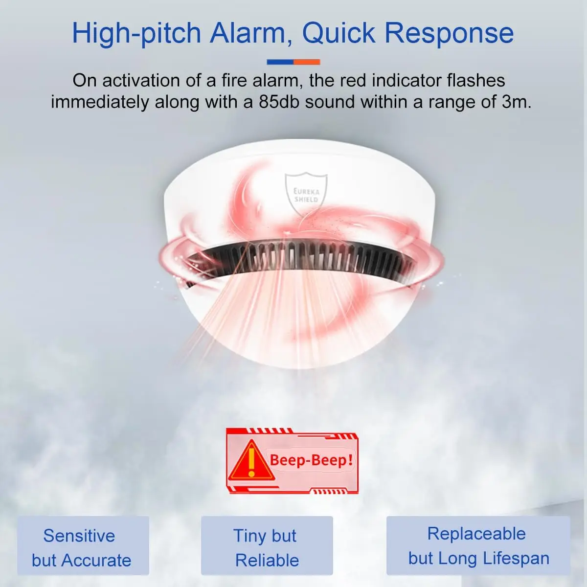 6pcs Smoke Detector 85dB Fire Alarm Detector Independent Smoke Alarm Sensor for Home Office Security Photoelectric Smoke Alarm