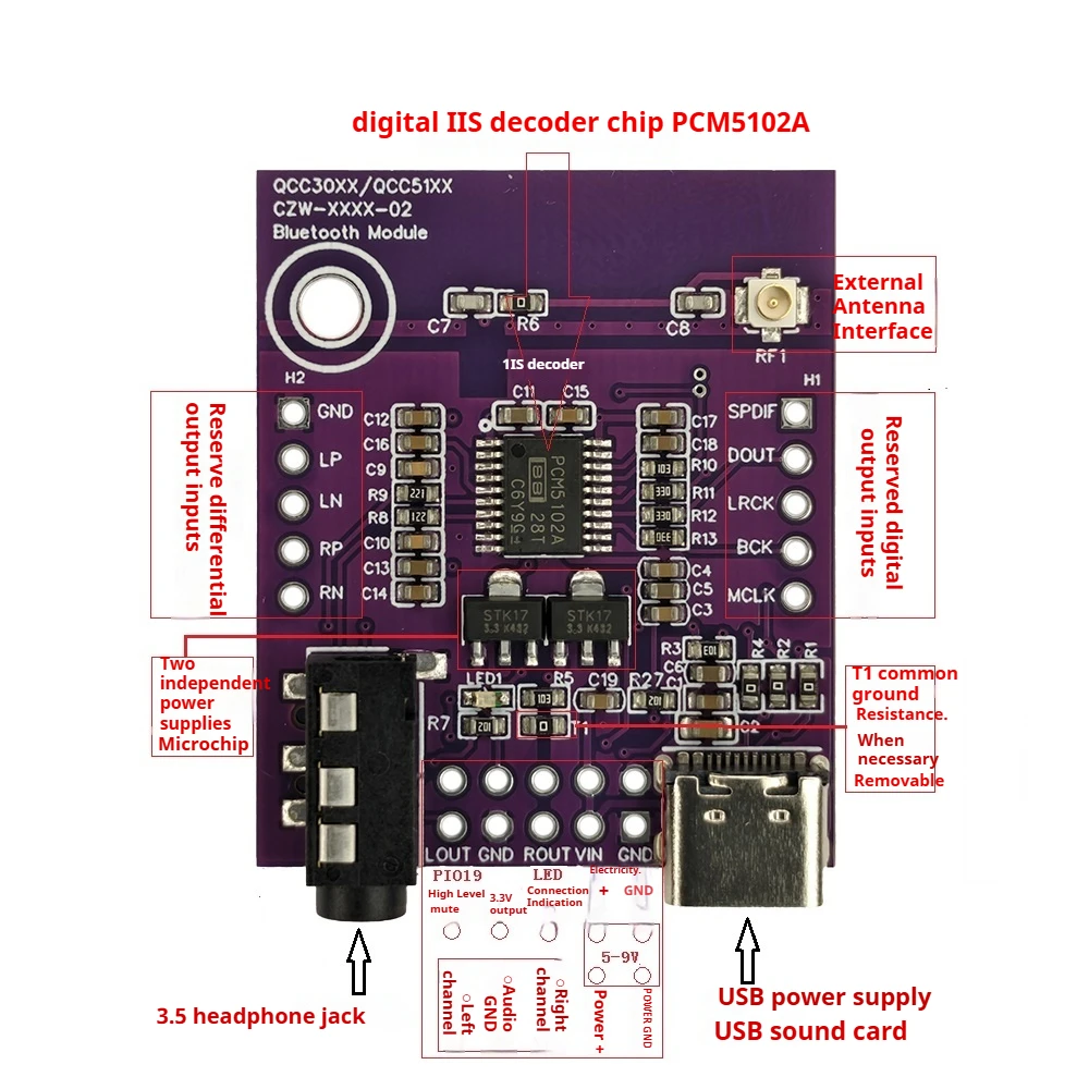 QCC5124/ QCC5125 /QCC3084 Bluetooth 5.1 +PCM5102A DAC Decode I2S USB Sound Card 32bit 96K LDAC for DAC Amplifier