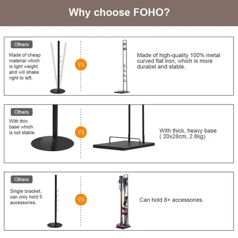 För Dyson V6-V11 metallstativ Robust metalldammsugarstativ för Dyson handhållen förvaringsställ för sladdlösa dammsugare Tillbehör 10 best sales Dyson V11 reservdelar - №5