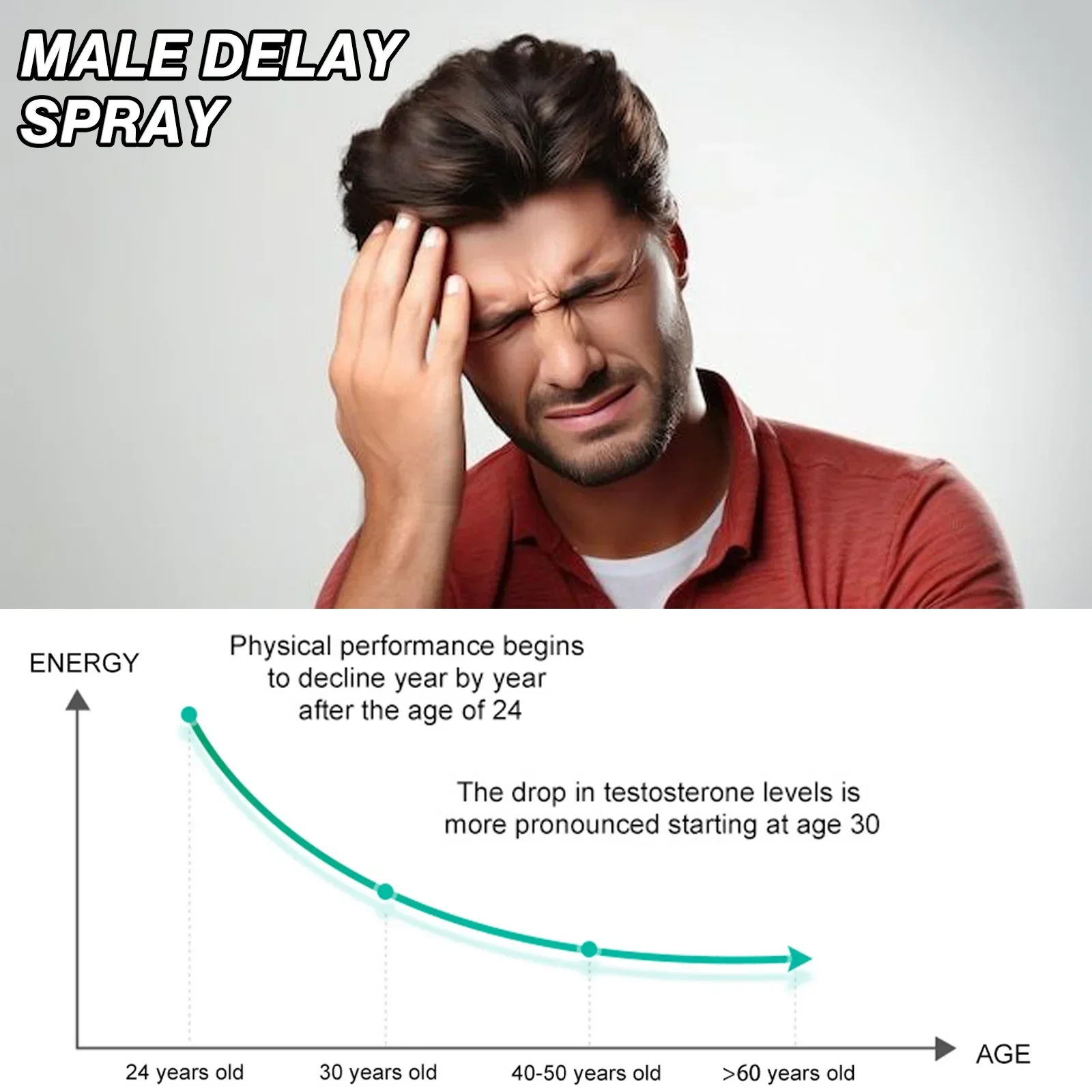 Men Erection Long Lasting Delay Penis Spray Endurance Sex Prolong Delay Last Longer Sex Strength Stops Premature Ejaculation A46