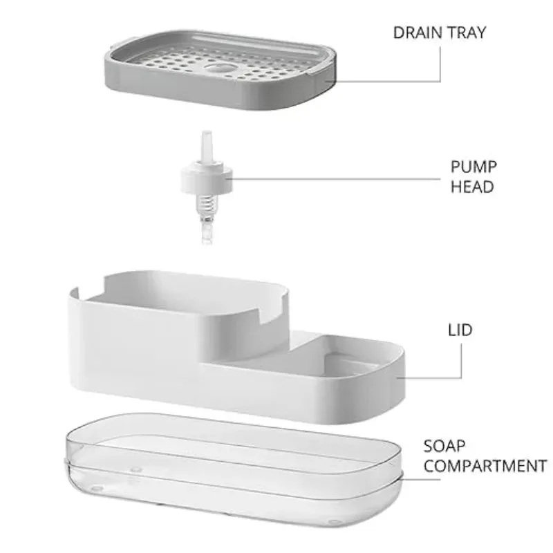 New 2 in 1 Plastic Dishwashing Soap Dispenser Countertop Soap Pump Dispenser Sink for Kitchen Bathroom Liquid Dish Soap Holder
