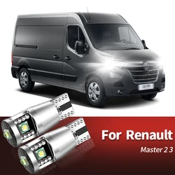 2pcs LED Parking Light W5W T10 Canbus For Renault Avantime Alaskan Captur Clio 2 3 4 Grand Scenic 3 Kangoo Koleos 1 Master Modus