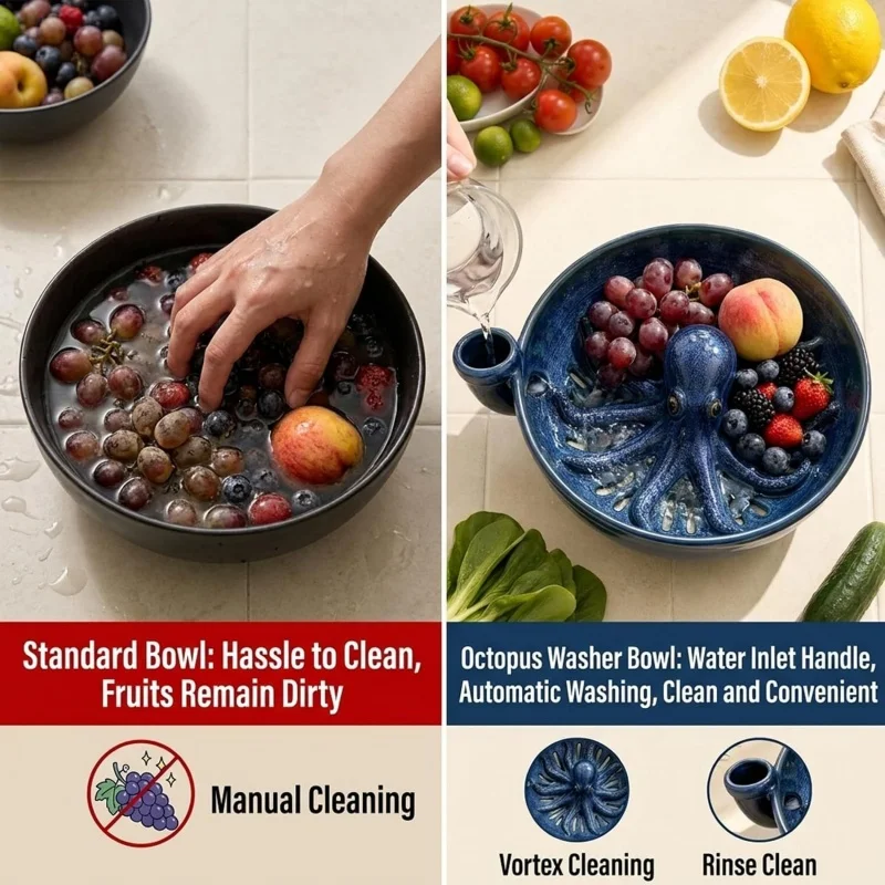 360 Degree Swirling Self Spinning Berry Washing Bowl Berry Swirl Bowl Auto-Rinse Bowl For Cleaning Berries And Vegetables Pro