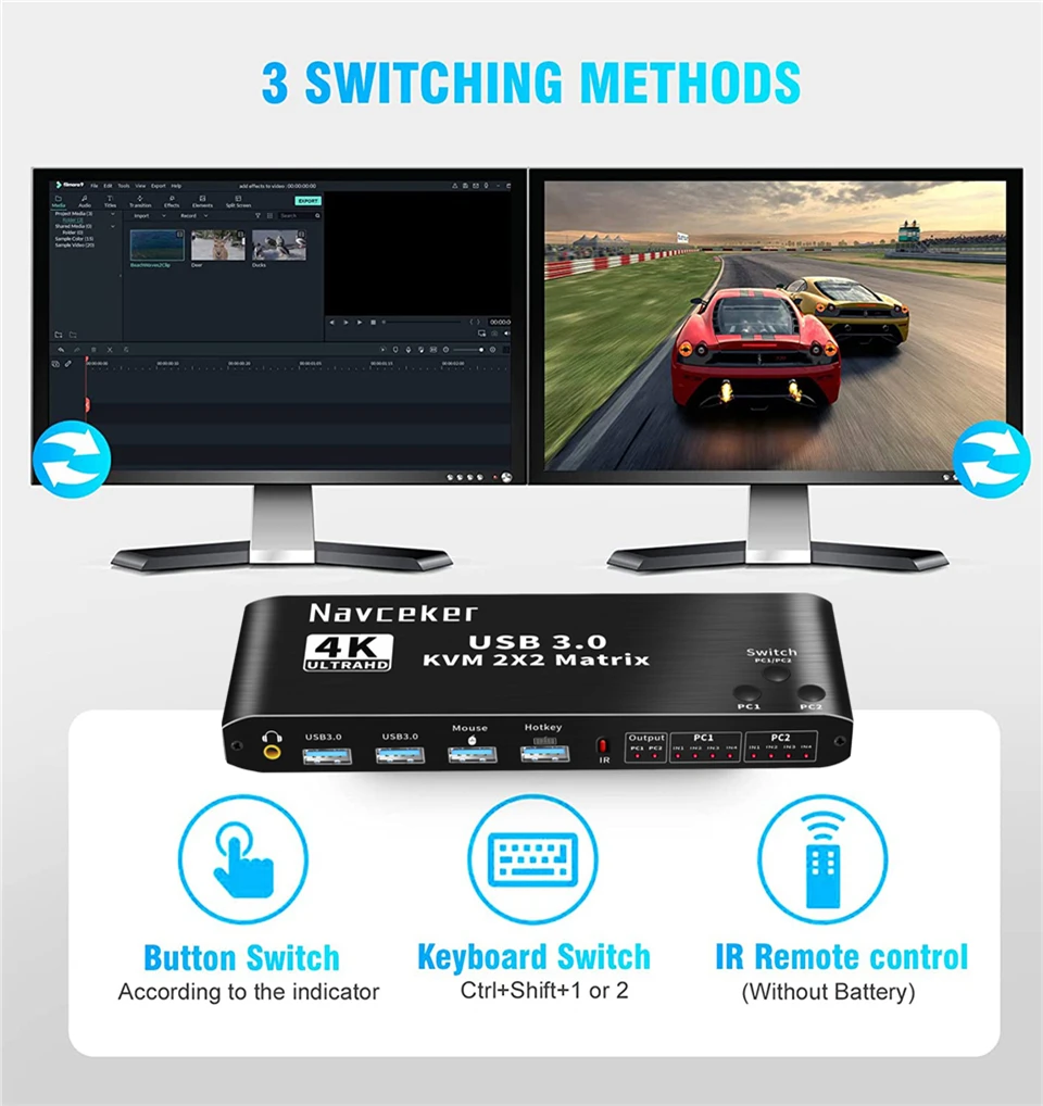 Imagem -05 - Hdmi Kvm Switch Matrix Monitor Duplo 4k 60hz Usb Switcher em Saídas para Computadores Monitores Exibição Estendida