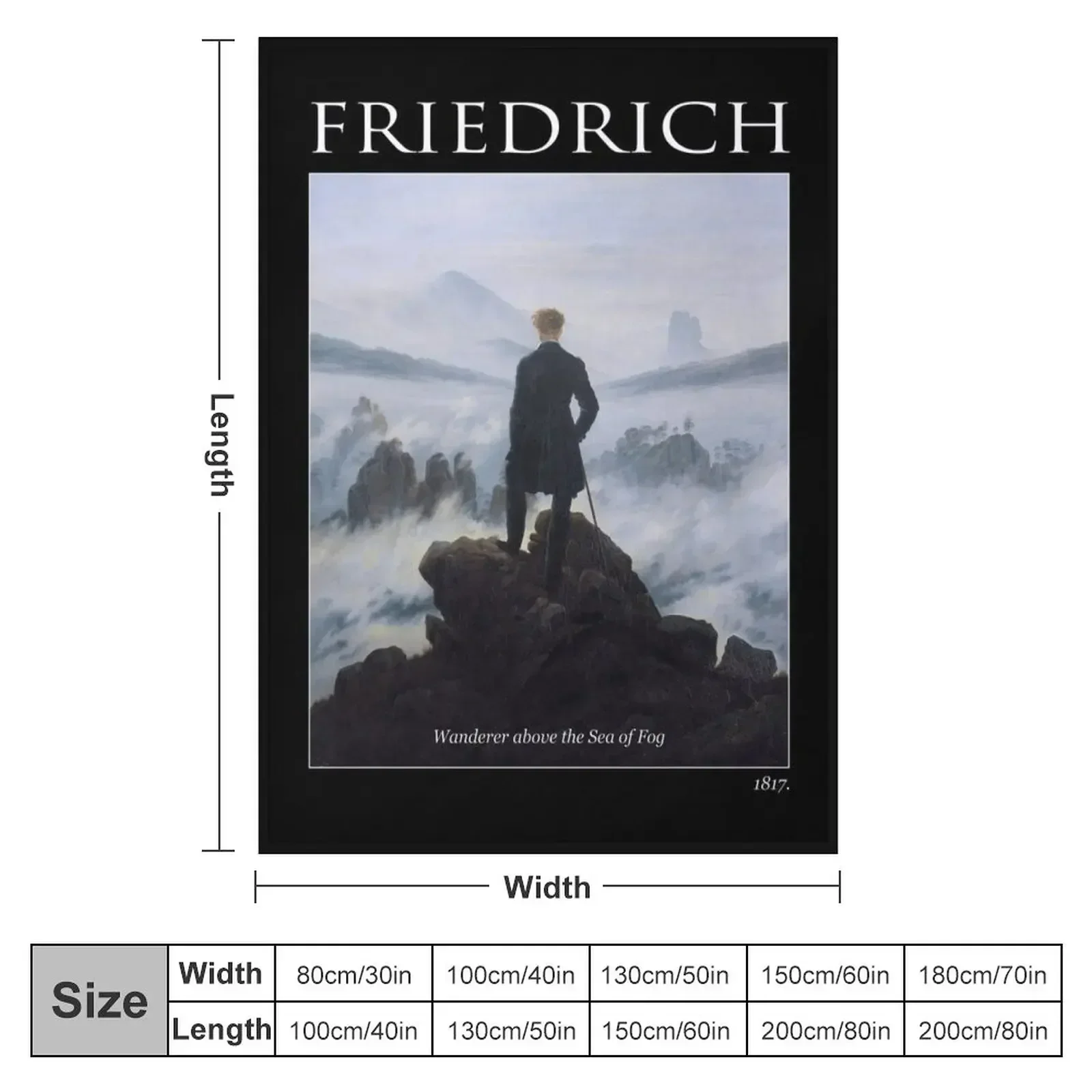 Wanderer above the Sea of Fog (Caspar David Friedrich) Throw Blanket Blankets Sofas Of Decoration Soft Beds Baby Blankets