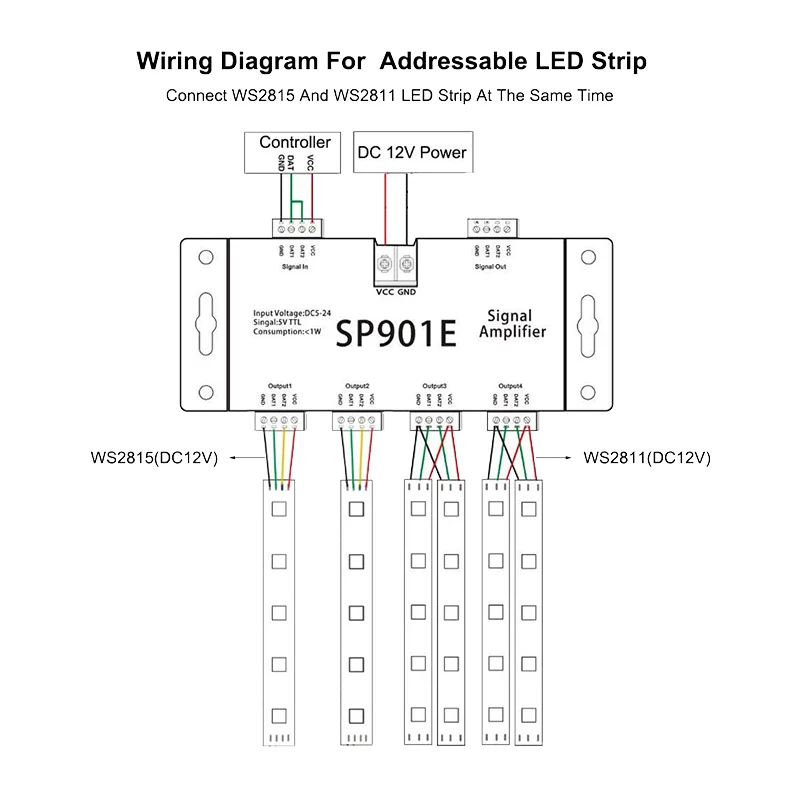 grande-sp901e-led-pixel-spi-amplificador-de-sinal-repetidor-enderecavel-tira-led-e-painel-matriz-led-programavel-cor-sonho