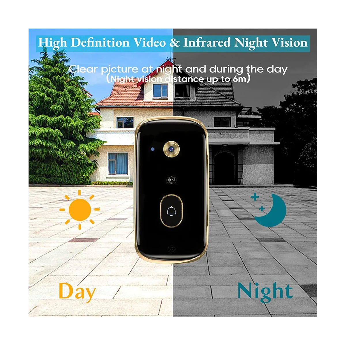 2.4G WiFi Camera, Motion Sensor, 2 Way Audio, Night Vision,Live Screen,Compatible for IOS and Android