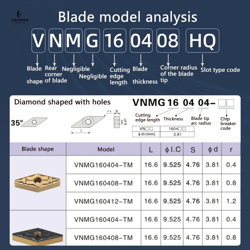 VNMG160404 VNMG160408 VNMG160412 VNMA160408 CNC Cutter Tool lathe turning tools Hard Alloy For Steel Stainless steel Aluminum view 5