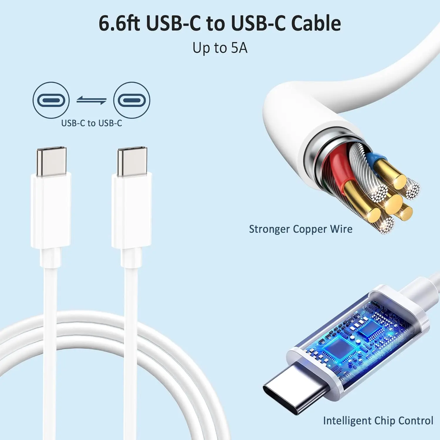 Imagem -03 - Carregador Usb c para Macbook Pro 96w 16 15 14 13 24 2023 2023 2023 20232023 m1 m2 m3 ar Macbook