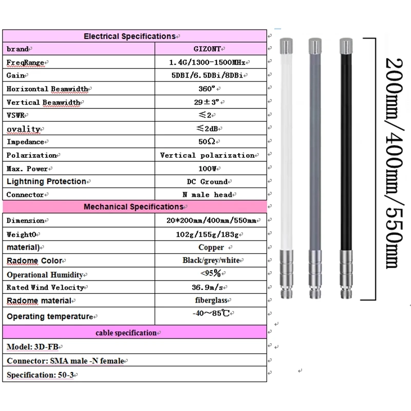 Outdoor FRP Wasserdichte Antenne 1.3G 1.4G 1.5G Omni-Antenne 1300-1400MHz 1400-1500MHz Langstrecken-Übertragungsantenne N-Stecker – Detail 1