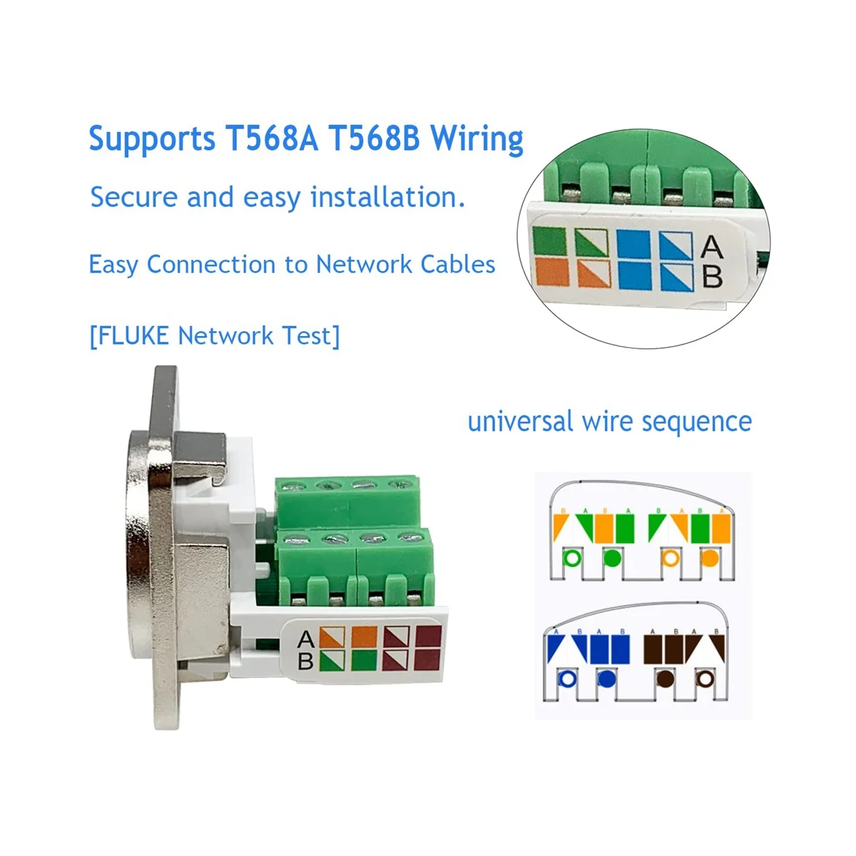 RJ45 Panel Mount Screw Terminal Adapter, RJ45/8P8C Panel Mount Connector,D-Type RJ45 Female Solderless Terminal