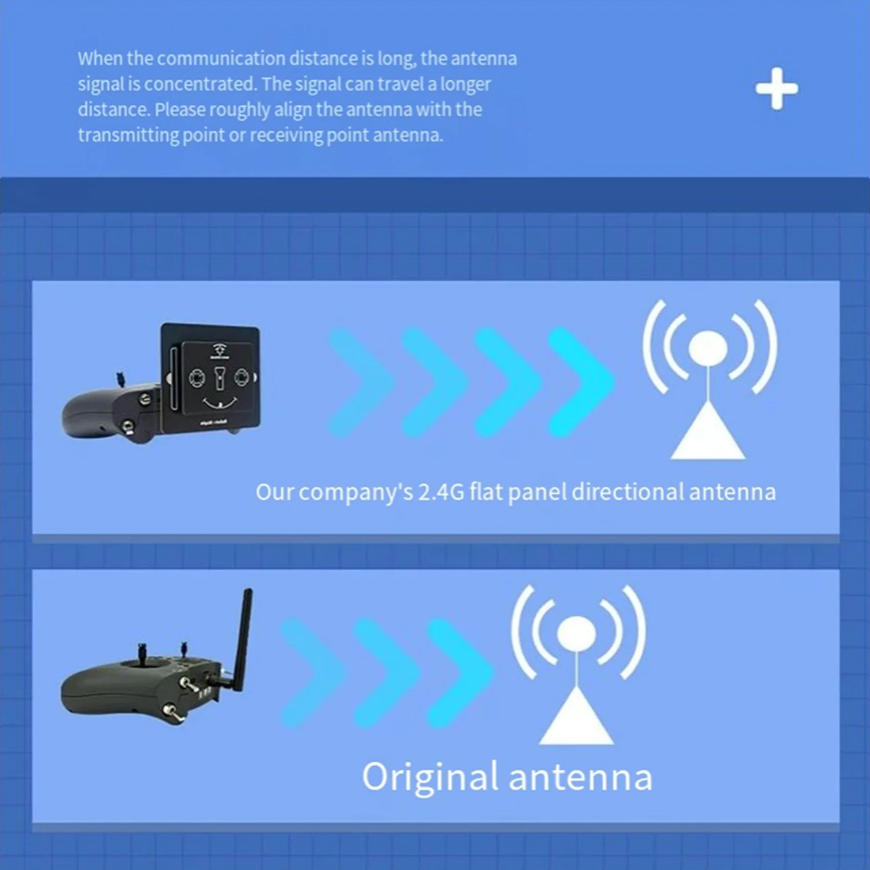 

НОВИНКА: 10X 2.4ГГц 9dBi направленная антенна-плата с разъемом SMA (папа/мама) для усилителя сигнала Wi-Fi роутера