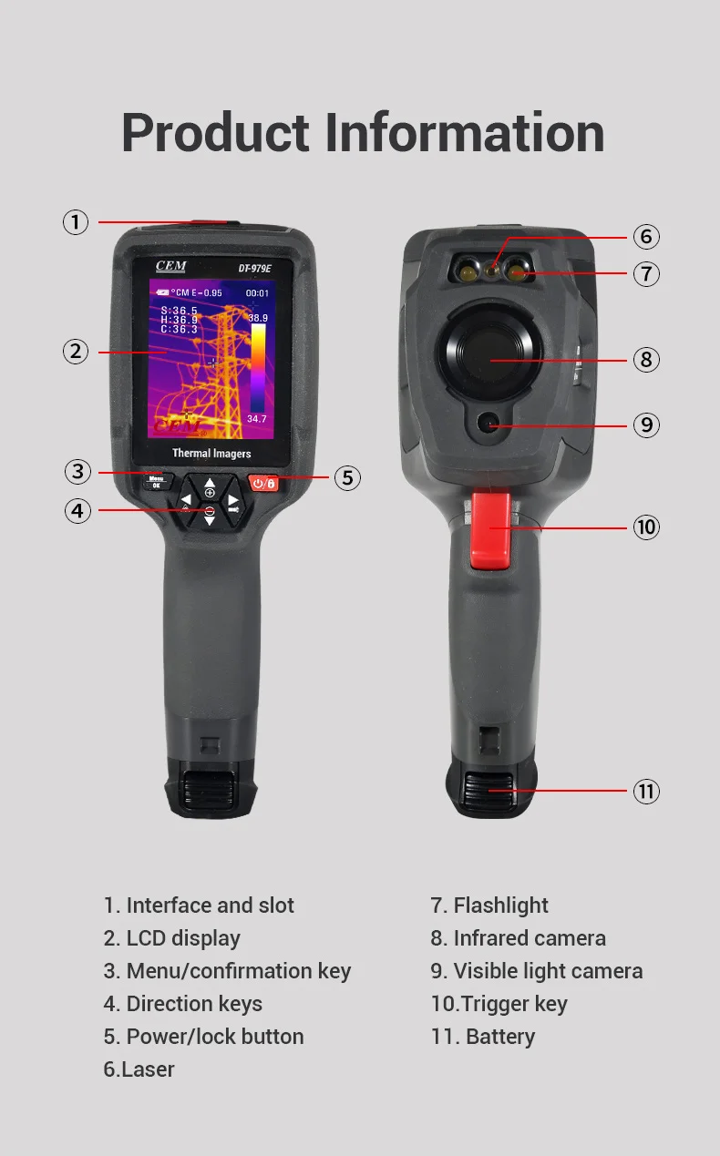 Kamera termowizyjna przemysłowa CEM DT-979E, wyświetlacz 2,8 cala, temperatura do 400 stopni Celsjusza, rozdzielczość IR 120x90, 50 Hz, obsługa OEM i ODM.