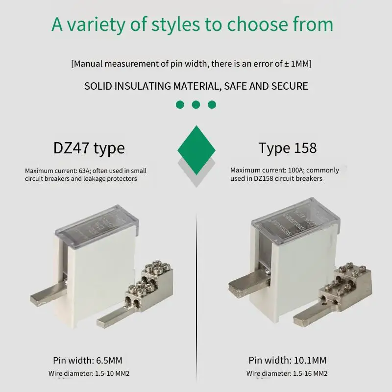 Picture 6: Air Switch Junction Box, One in and Multiple Out Terminals, Multi-purpose Splitting Artifact, Small Circuit Breaker Junction Box
