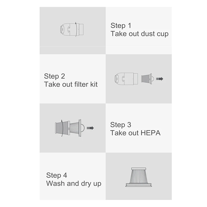 Hepa filter für xiaomi mijia handlicher staubsauger ssxcq01xy home auto mini kabelloses ersatz zubehör h13