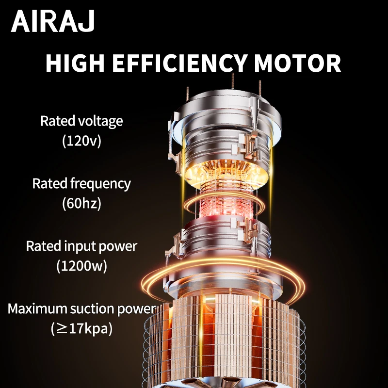 Przenośny odkurzacz do pracy na sucho i mokro 5 galonów - funkcja dmuchawy 2 w 1 do garażu, samochodu, domu, sierści zwierząt, warsztatu