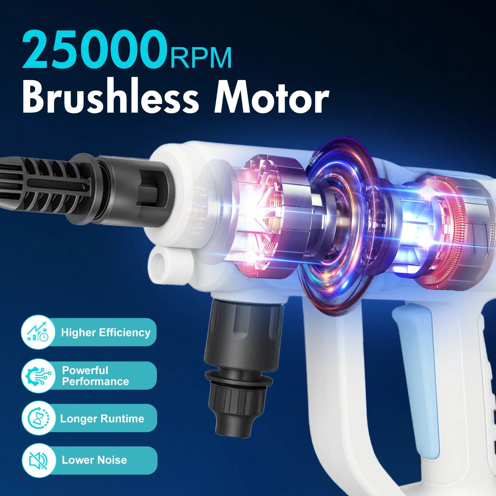 غسالة الضغط اللاسلكية المحمولة 21 فولت 970PSI عالية الضغط يده غسيل السيارات مدفع المياه 6 في 1 فوهة 4.0Ah بطارية لفناء السيارة