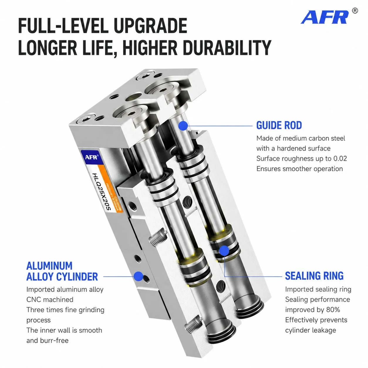 HLQ6X10S 20S 30S 40S 50S Dual-Axis Precision Slide Cylinder Double Guide Rail Pneumatic Cylinder High Accuracy Automation Part