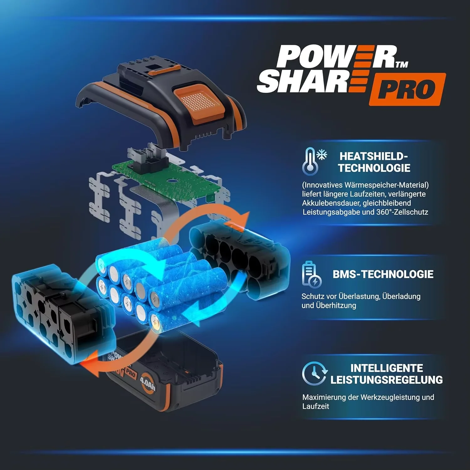 

Original Worx 20V 8.0Ah Lithium Battery, For Rechargeable for All WORX Electric and Garden Tools
