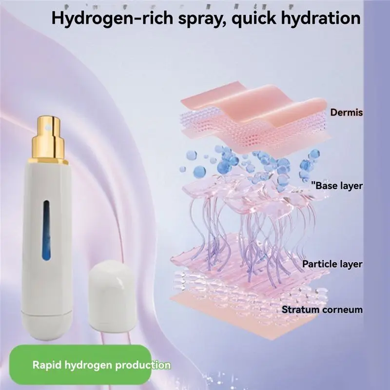 【SELL FAST 】Hydrogen-Rich Spray 20Ml Portable Rechargeable Rich Spray Ladies' Beauty Style Personal Care Tool