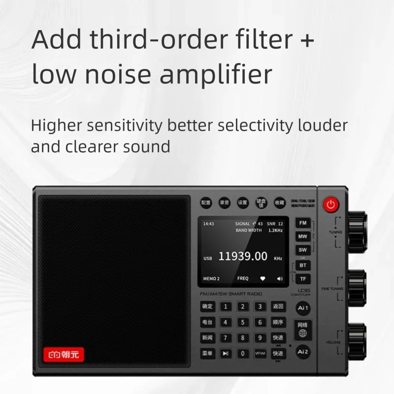 Chaoyuan LC95 full-band Internet radio high-end 2025 new professional portable SSB shortwave FM Chinese only
