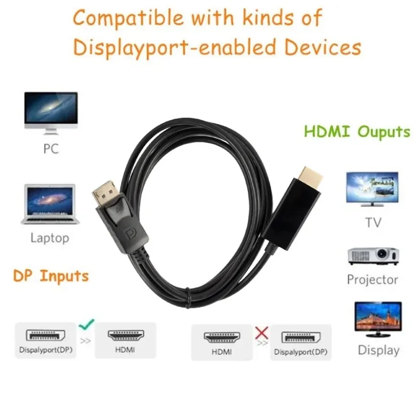MnnWuu-cable convertidor adaptador compatible con Displayport a HDMI, 1080P, 1,8 M, para ordenador portátil, proyector, TV, DP a HDMI