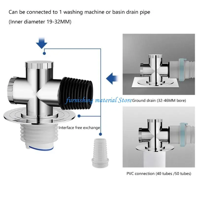 Y5GD Cubierta piso drenaje antigüedad