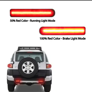 10 best sales Kruvazör - №5