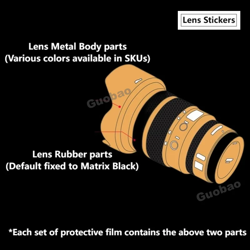 لباناسونيك لوميكس S برو 24-70 مللي متر F2.8 عدسة ملصق واقية الجلد ملصق مائي فيلم المضادة للخدش حامي معطف S24-70 F/2.8 PRO