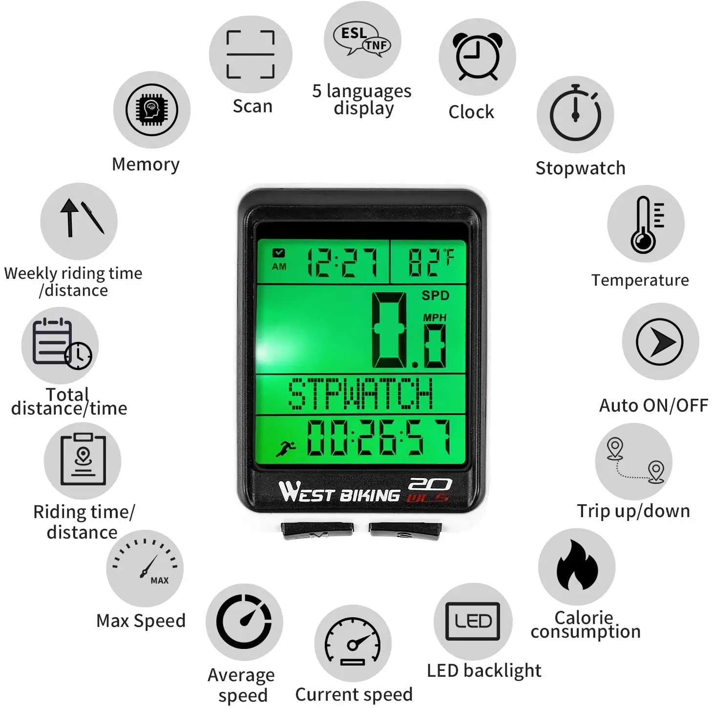 NEW Outdoor Bicycle Computer 5 Languages Wireless Bicycle Code Meter MTB Multi-function Interface Waterproof Bicycle Speedmeter