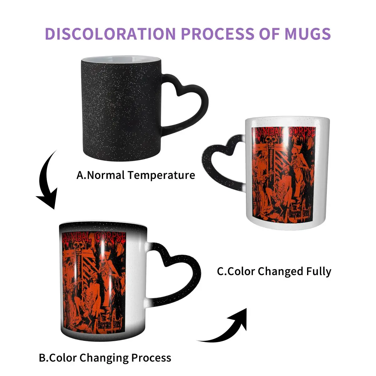 Cannibal Corpse Death Metal Music Band Mug Funny Ceramic Coffee Cups Tea Mugs Milk Cup Drinkware Gifts for Woman Man