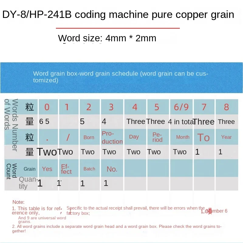 HP-241B/DY-8 automatic color ribbon coding machine standard word box