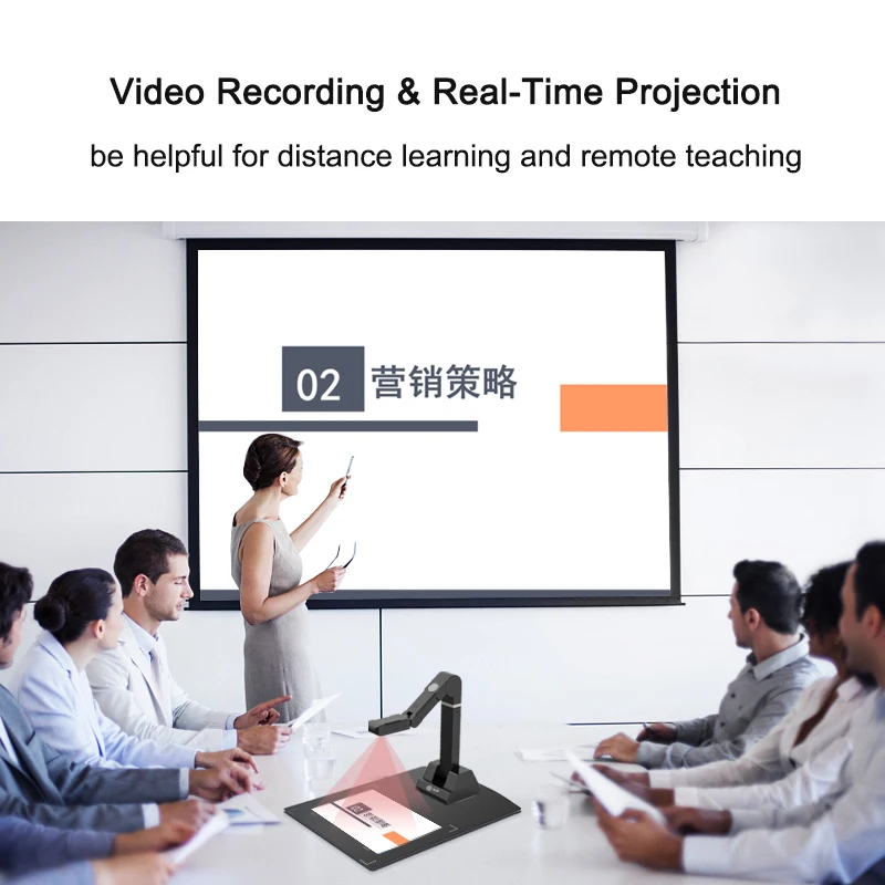 2026 A3 Size Document Scanner 130+ Languages OCR Text Recognition Portable 21MP Book Scanner Automatic
