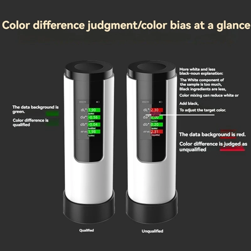 Portable Colorimeter, D/8 Structure,8Mm Caliber,Universal Colorimeters For Various Industries,Massive Storage Of Data