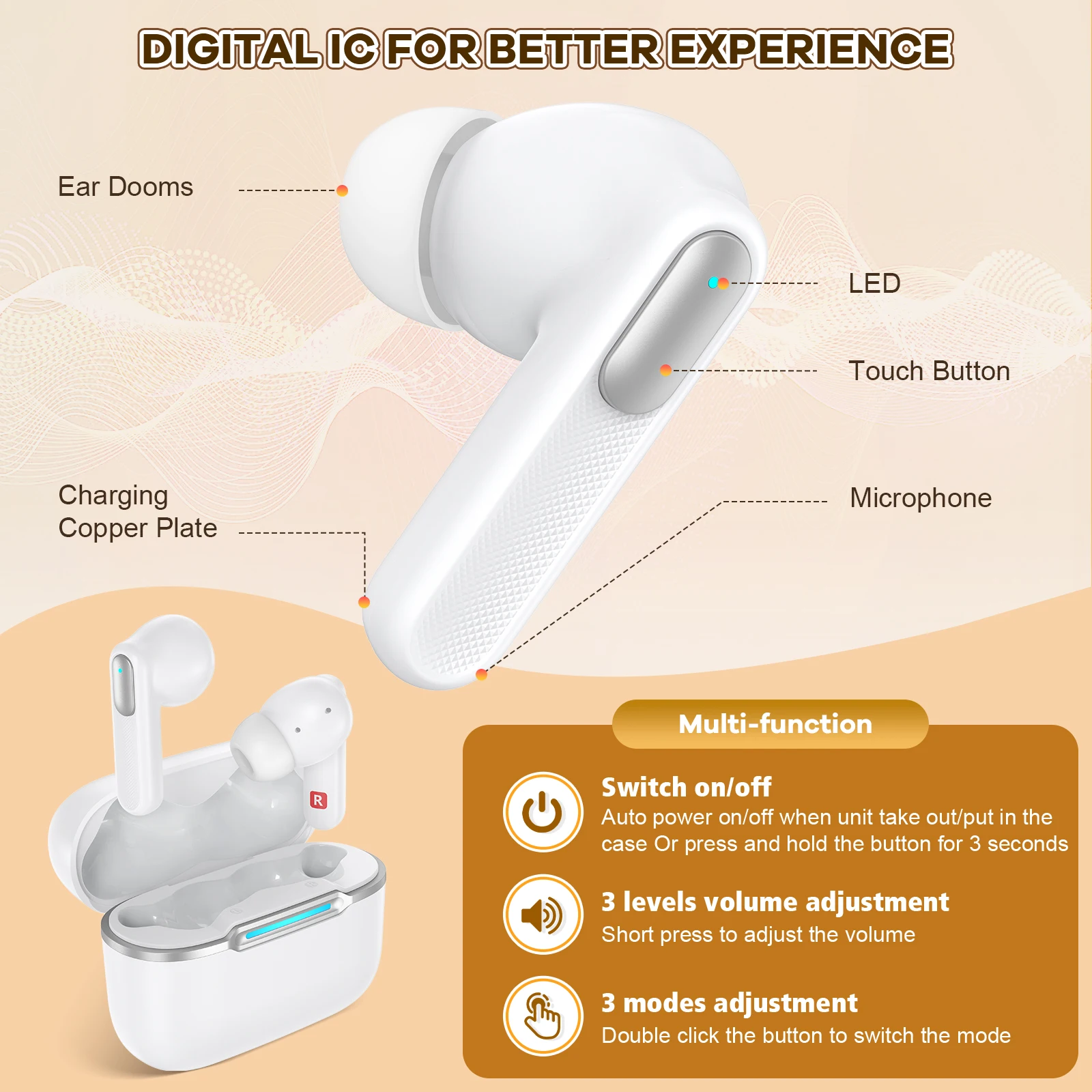 Bluetooth 5.3 Hearing Aids Rechargeable Hearing Aid High Power Digital Sound Amplifier For Deafness Elderly Headphones audifonos