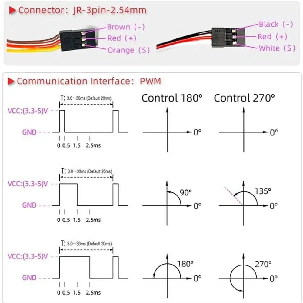 RDS3225 로봇 디지털 서보 하이 토크 풀 메탈 기어, IP66 방수 U 장착 브래킷, DIY 로봇용, 180/270 도, 25kg