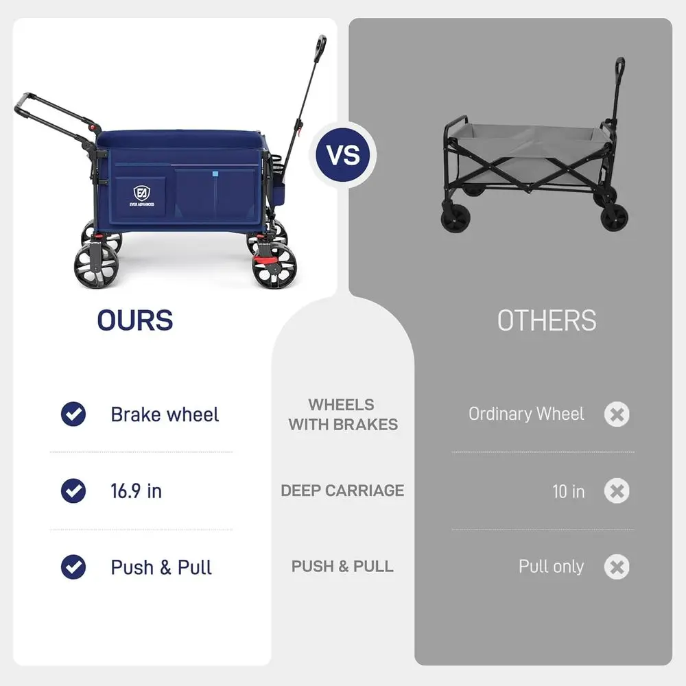 รถเข็นอเนกประสงค์พับได้พร้อมเบรกสำหรับการผจญภัยกลางแจ้ง ชายหาด และการช็อปปิ้ง