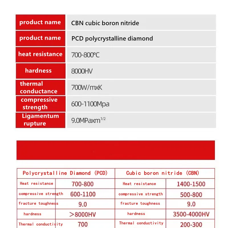 Herramienta de torneado de Metal de hierro fundido, Diamante CBN, TNMG160404, TNMG160408, TNMG160412, CBN, inserto de torno CNC, procesamiento de