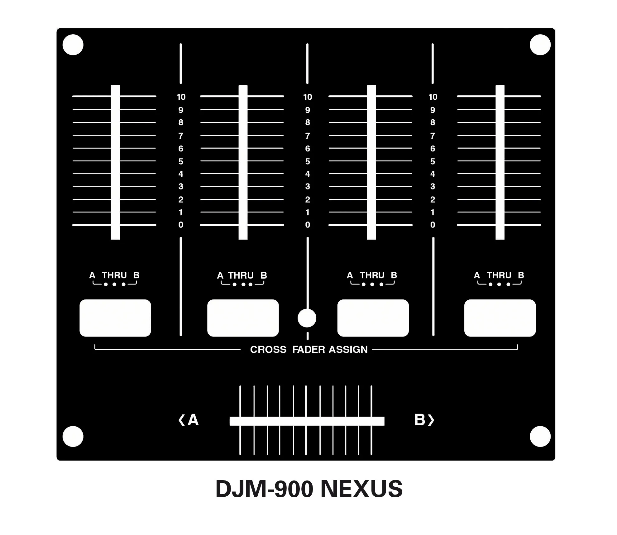 For Pioneer Mixer DJM-900 NEXUS SRT NXS2 Fader Panel Protection Film