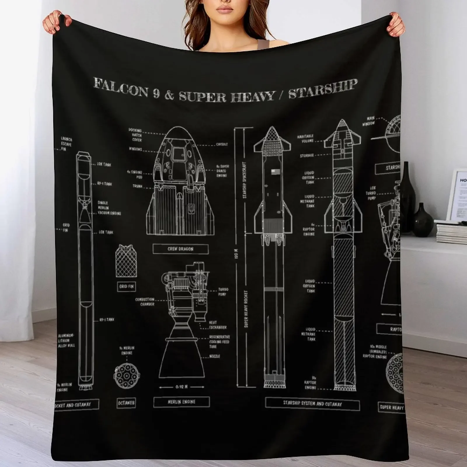 SPACEX: Falcon 9 & Super Heavy / Starship (White Stencil - No Background) Throw Blanket Giant Sofa Sleeping Bag Blankets