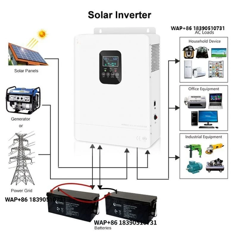 

Professional Manufacturer Pure Sinwave Battery No Solar Inverter Hybrid 3kw 48V Hybrid Solar Charge Inverter Price