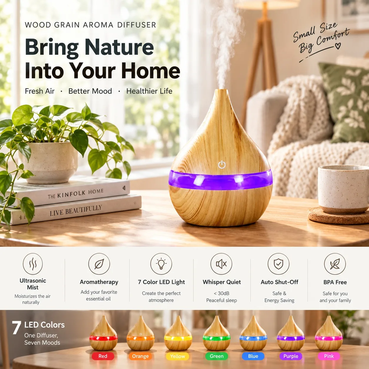 HONSUN USB Mini Portable Humidifier with LED Light, 300ml Indoor Room Humidifier, Wood Grain Ultrasonic Aroma Diffuser, DC5V USB Powered, 4H Auto Shut Off, 7 Color Changing Night Light, Quiet Mist Humidifier for Bedroom Office Home