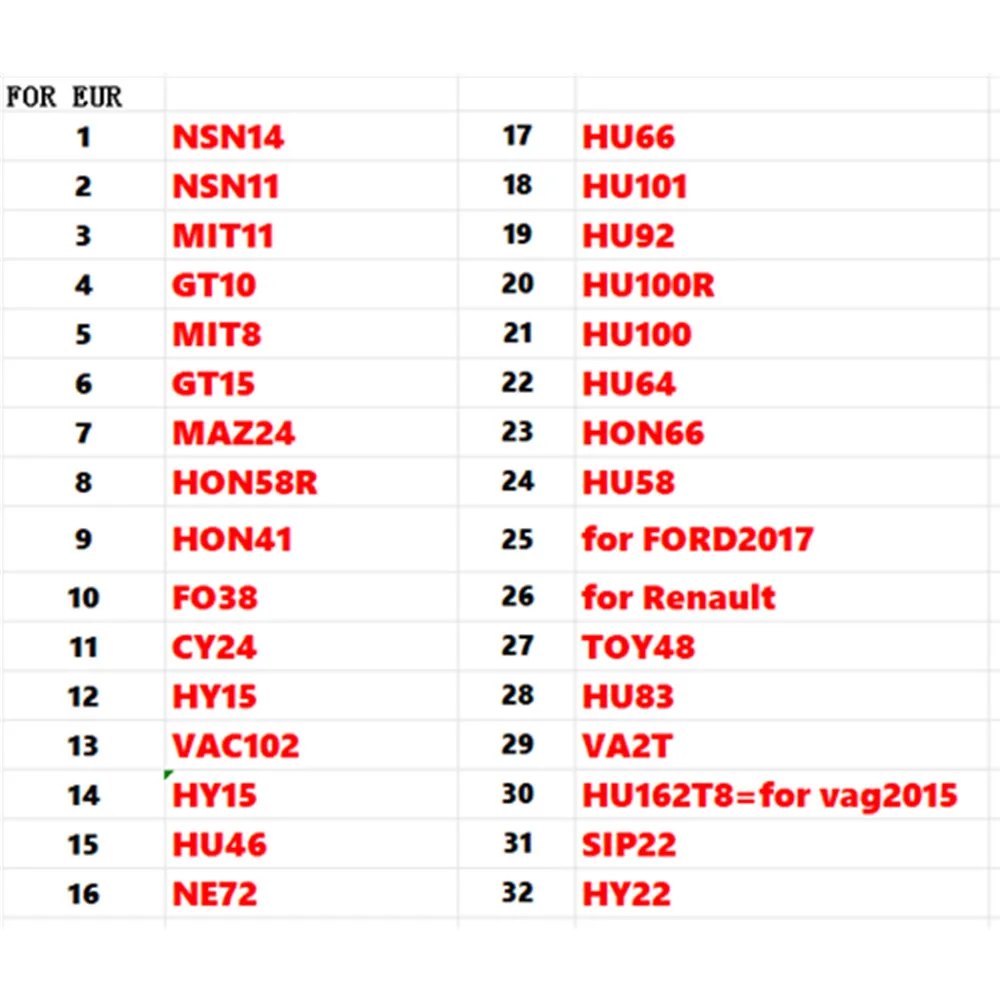 32 szt. Narzędzia LISHI 2 w 1 z torba magnetyczna torba do noszenia HU66 HU101 HU92 HU100R HU100 HU64 HON66 HU58 FORD2017 TOY2018 HY22 TOY48