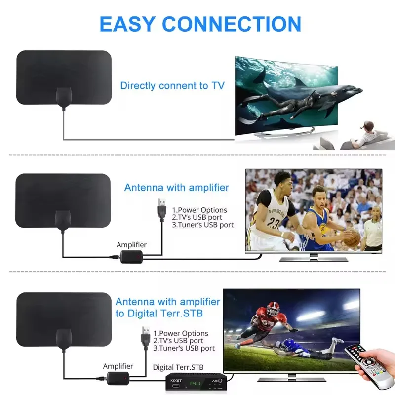 4K HDTV Цифровая ТВ-антенна Усилитель Внутренний VHF UHF HEVC Антенна DVB-T2 ISDB-T ATSC Усилитель телеприставки Активное питание через USB