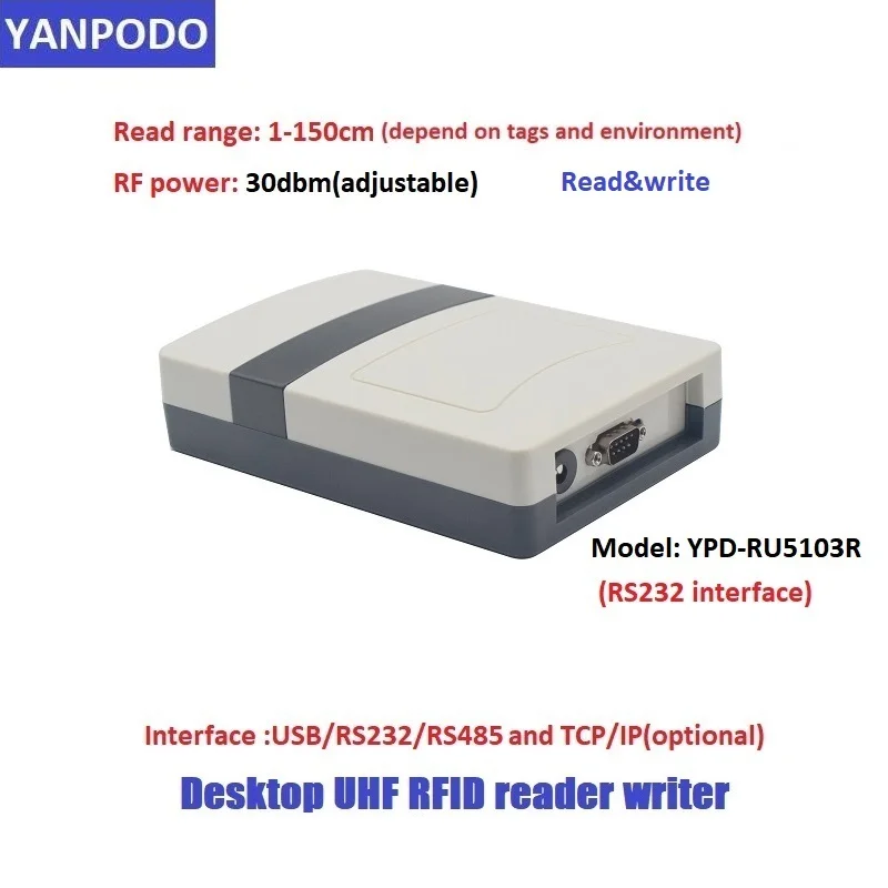 Imagem -02 - Yanpode-leitor de Mesa Rfid Uhf Alcance de Leitura 0150cm Usb Rs232 Conector ip Tcp com Código Sdk Software para Rastreamento Logístico