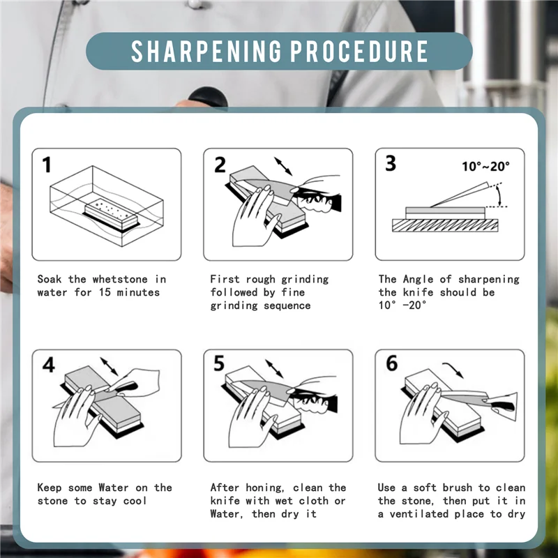 【Popular】Sharpening Stone,Whetstone Grit 1000/6000,2 In 1 Pair-Sided Knife Sharpener With Non-Slip Silicone Base & Angle Guide