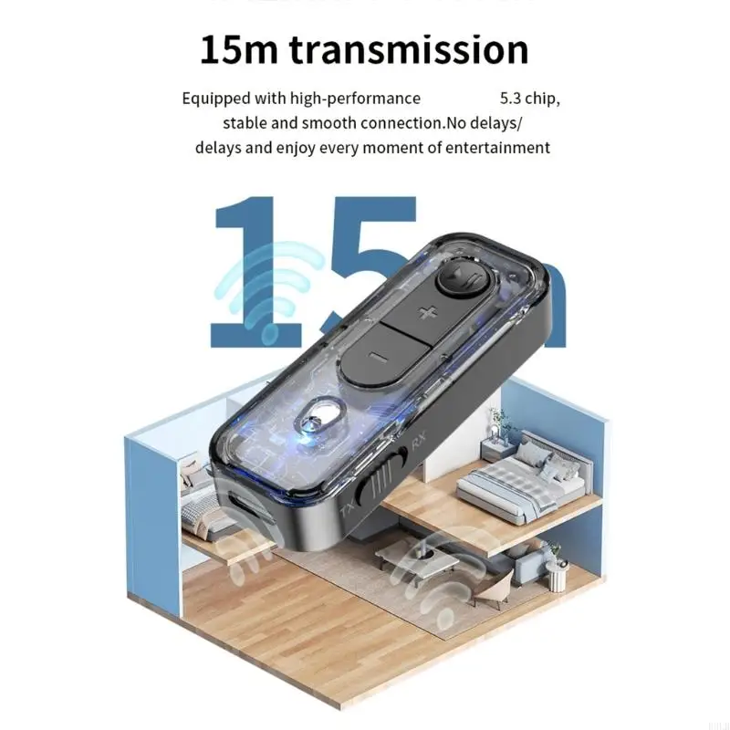 2025 New 2 in 1 Wireless Adapter Bluetooth-compatible 5.3 Receiver Transmitter for Auditory Devices 3.5mm Auditory Connection