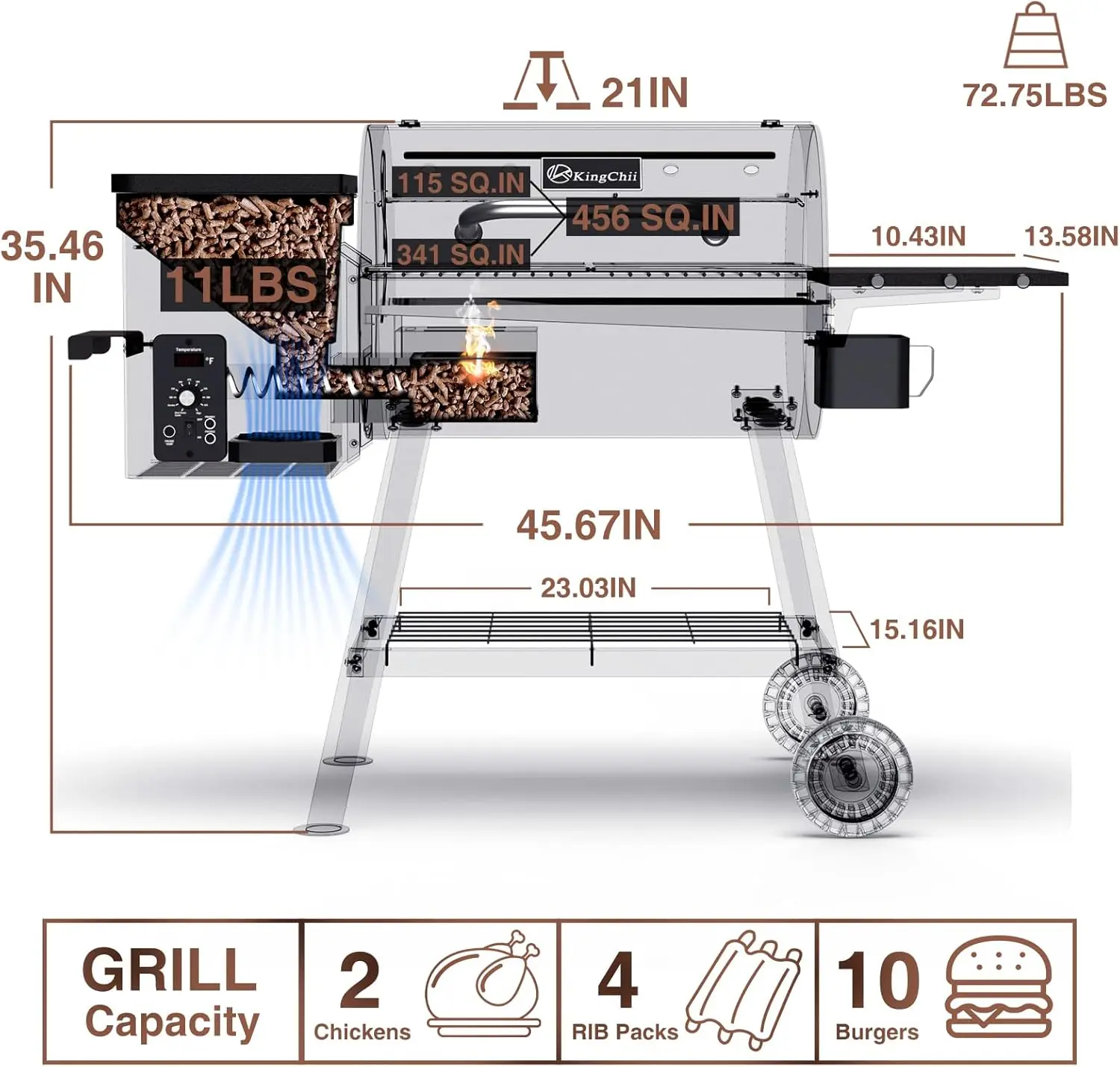 Electric Wood Pellet Grill & Smoker with Side Shelf, 456 SQ.IN Grill Capacity, with PID Temperature Control (180-425°F)