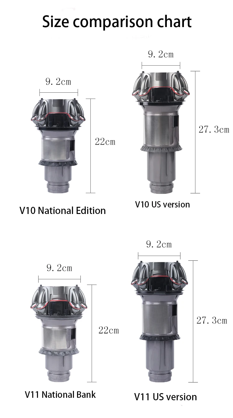 Do odkurzacza Dyson V6 V7 V8 V10 V11 Wymienny cyklonowy kubek na kurz Korpus silnika Przedni tylny filtr Hepa Rdzeń starego